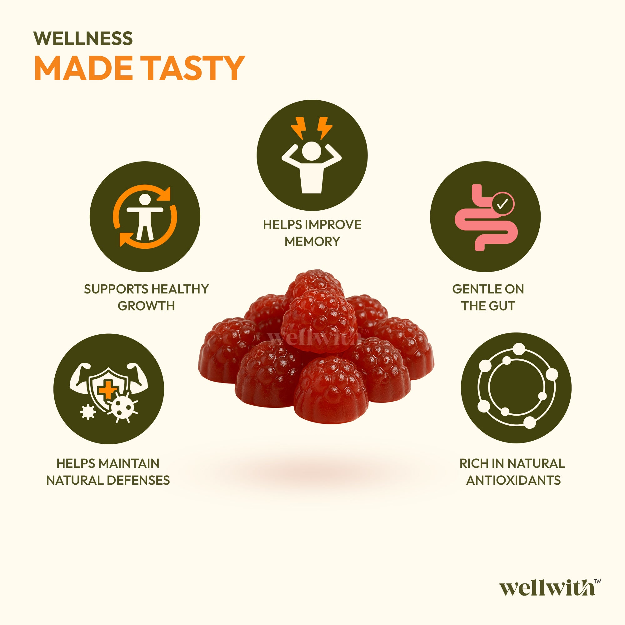 Sea Buckthorn Gummies