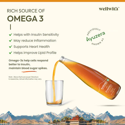 Diabetes Care Sea Buckthorn DiaWell Juice