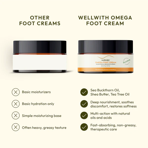 Sea Buckthorn Foot Cream