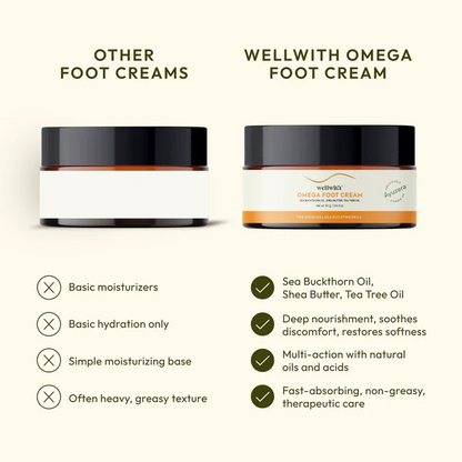 Sea Buckthorn Foot Cream