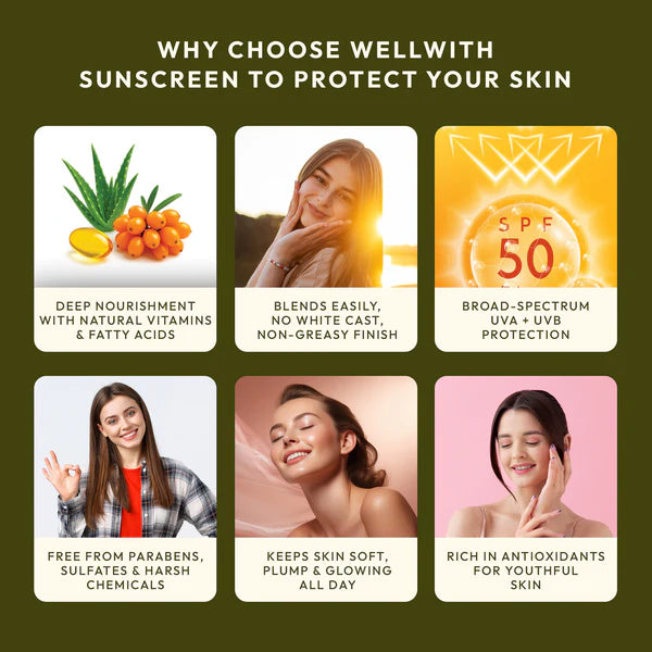 Seabuckthorn Sunscreen Lotion SPF 50