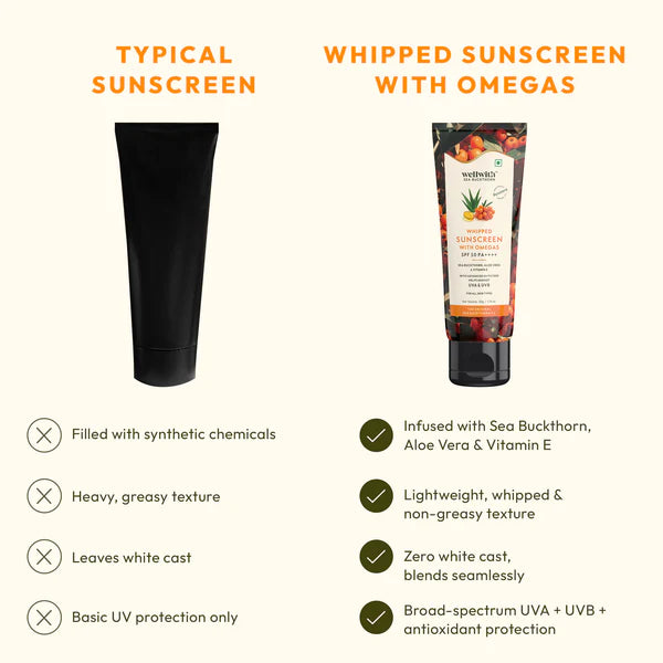 Seabuckthorn Sunscreen Lotion SPF 50