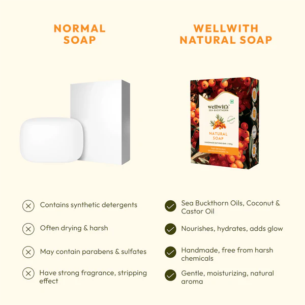 Sea Buckthorn Natural Soap (Pack of 3)